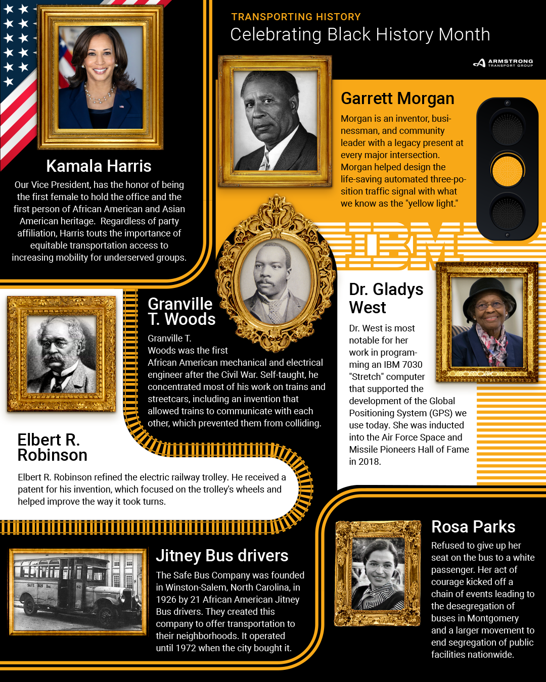 Black History Month Facts And Figures 0323